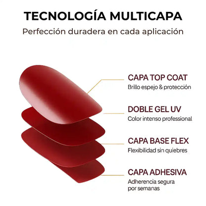 Renová tu colección